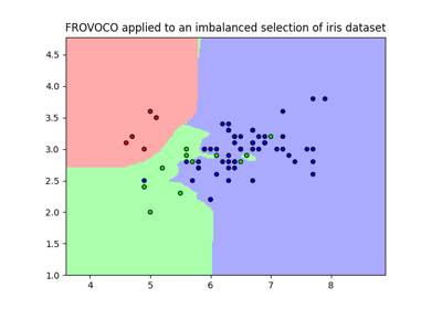 Imbalanced multiclass classification with FROVOCO